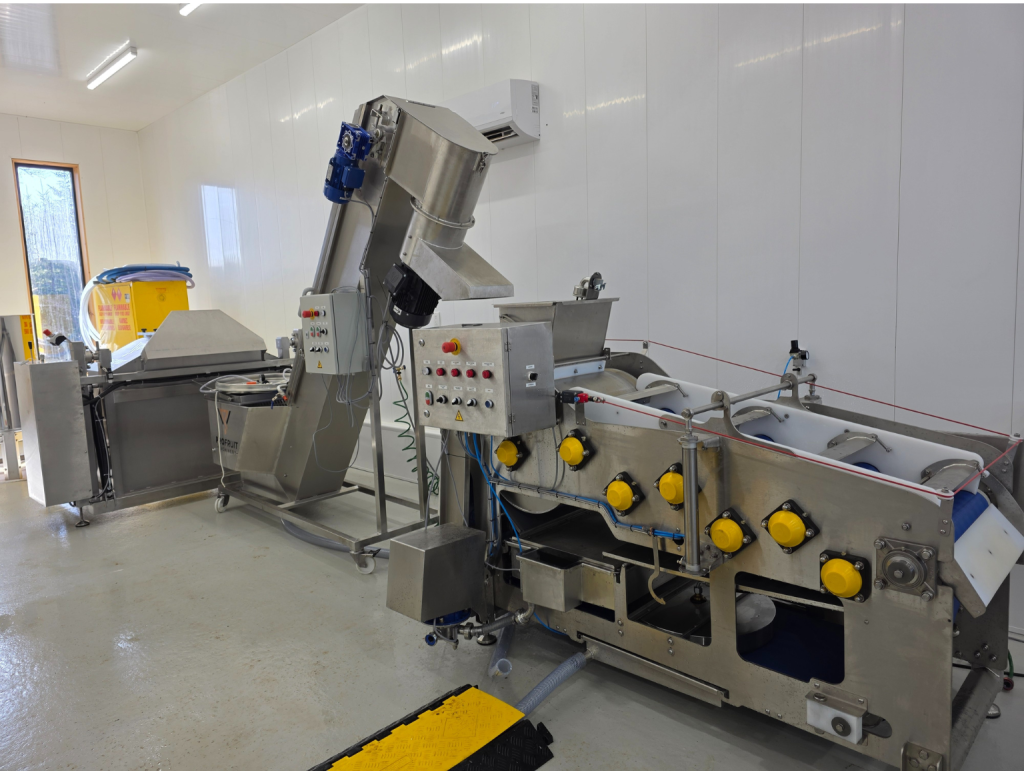 Right equipment ensures efficiency